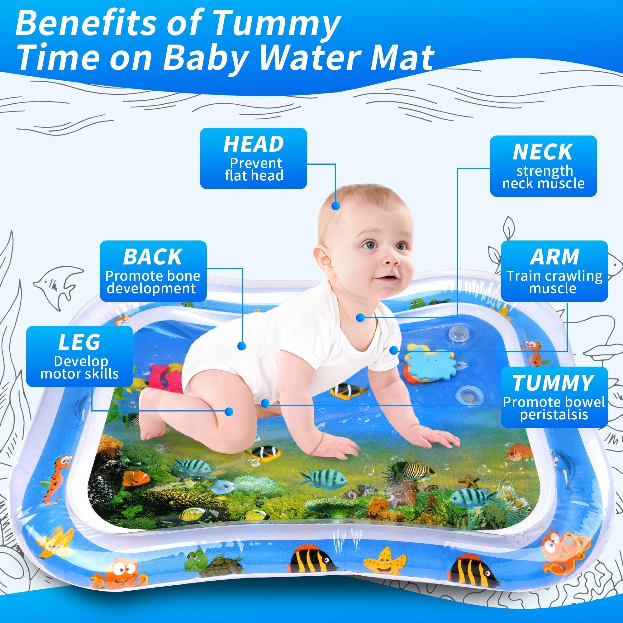 Inflatable Tummy Time Mat Premium Baby Water Play Mat - shopping-spot