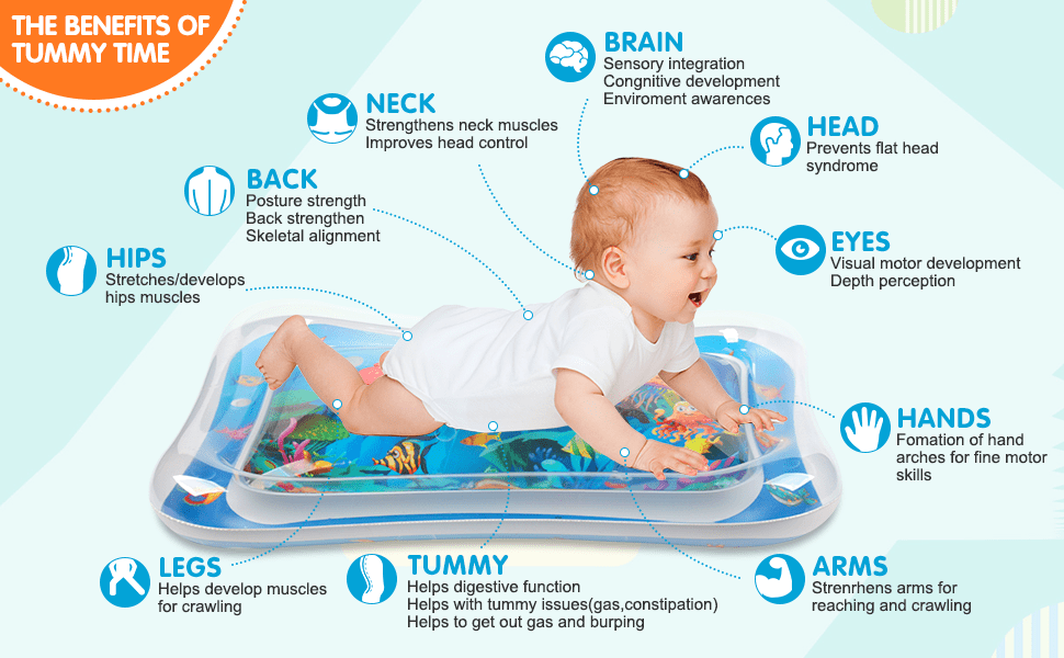 Inflatable Tummy Time Mat Premium Baby Water Play Mat - shopping-spot